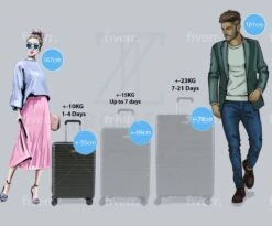 ©TROLLEYZ - Amsterdam No.9 - Trolley - 55cm Met TSA Slot - Dubbele Wielen - 360° Spinners - 100% ABS - Handbagage Koffer In Night Black 16 ©TROLLEYZ - Amsterdam No.9 - Trolley - 55cm Met TSA Slot - Dubbele Wielen - 360° Spinners - 100% ABS - Handbagage Koffer In Night Black -Trolley Winkel 1200x997