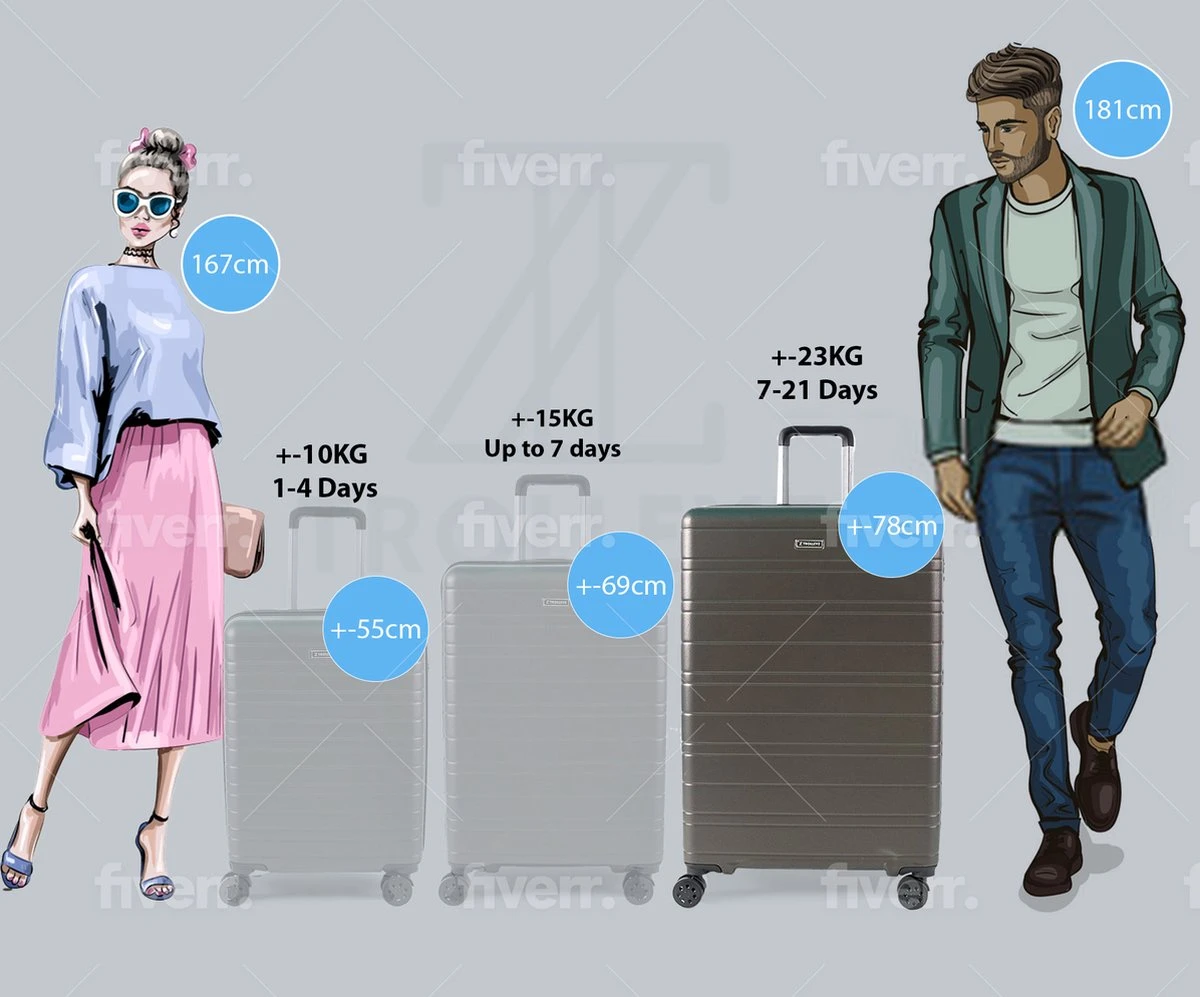 ©TROLLEYZ - Amsterdam No.9 - Reiskoffer 78cm Met TSA Slot - Dubbele Wielen - 360° Spinners - 100% ABS - Reiskoffer In Cloudy Grey 10 ©TROLLEYZ - Amsterdam No.9 - Reiskoffer 78cm Met TSA Slot - Dubbele Wielen - 360° Spinners - 100% ABS - Reiskoffer In Cloudy Grey - Afbeelding 8