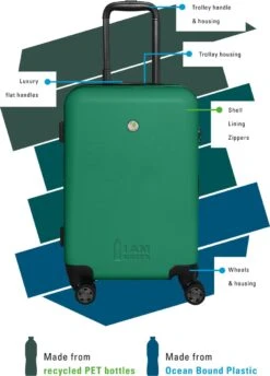 Princess Traveller I'm Green Atlantic - Handbagage Koffer - Groen - S - 55cm -Trolley Winkel 862x1200 3