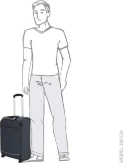 Enrico Benetti Dallas 39042 Handbagage Koffer Softcase - Grijs -Trolley Winkel 907x1200 3