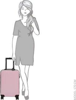 Enrico Benetti Louisville Kofferset Tweedelig - 39040-02 - Roze -Trolley Winkel 914x1200 1