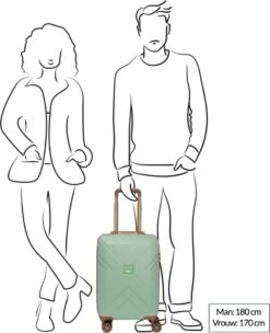 Oistr Florence Handbagage Spinner S Olive Green -Trolley Winkel 975x1200