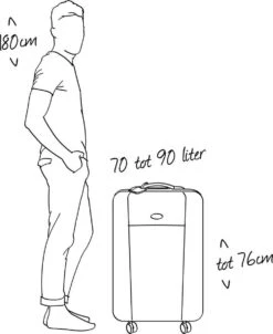 Roncato Light 4 Wiel Trolley 68 Avio Blue -Trolley Winkel 980x1200 1